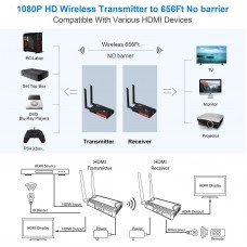 Set Extender HDMI HD 1080p Wireless 5.8Ghz, Dual Antenna, raza actiune de pana la 200m